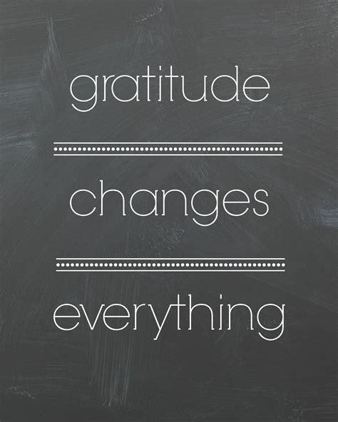 I Am Grateful Free Printables Gratitude Changes Everything