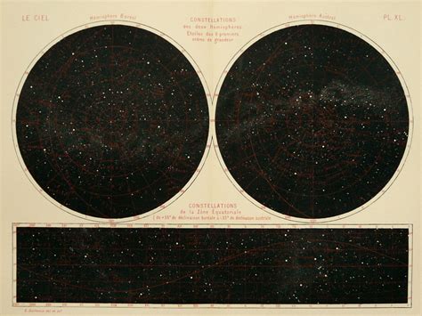 1877 Antique Chart Of Constellations Stars Milky Way Old Etsy