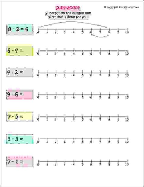 Subtract On Number Line 2 Estudynotes