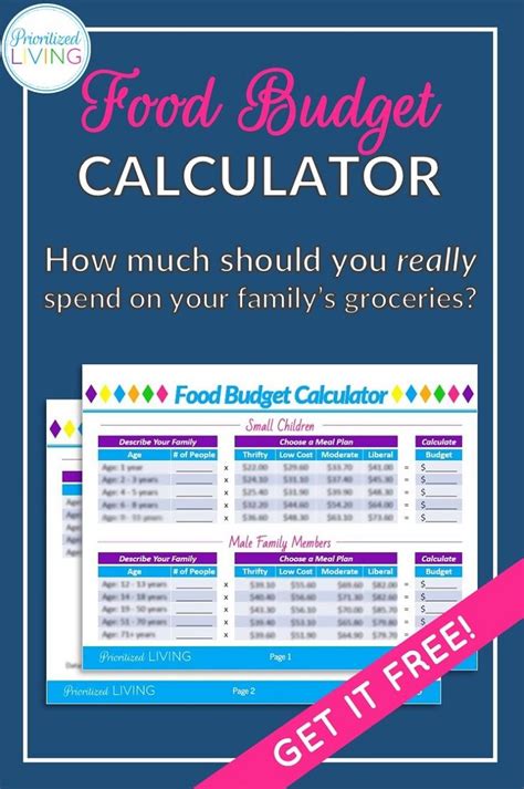 You will be able to view your application which will list your. How to Calculate Your Family's Food Budget | Budget ...