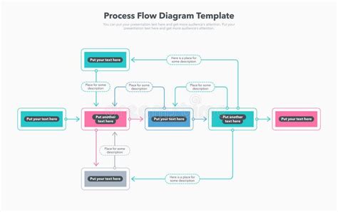 Plantilla Moderna Simple Para Diagrama De Flujo De Procesos Ilustración