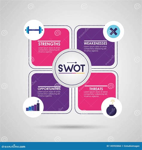 Swot Infographic Analysis Stock Illustration Illustration Of