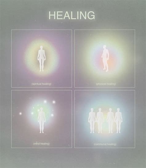 Healing ♡ Spirituality Energy Spirituality Aura Colors