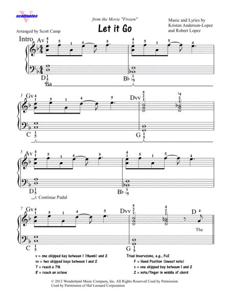 Let It Go From Frozen Easy Piano Solo In C Key Free Music Sheet