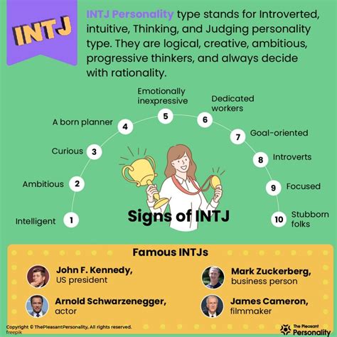 Are You An Intj The Logical And Creative Mastermind