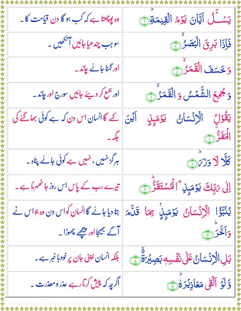 Surah Al Qiamah Urdu Quran O Sunnat