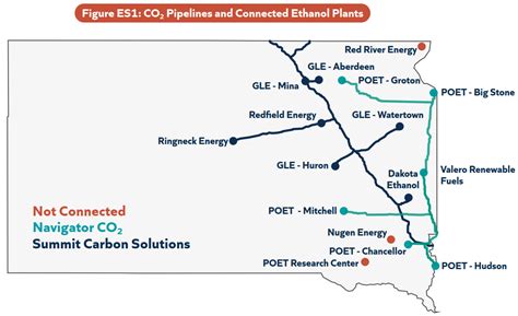 Co2 Pipelines Would Significantly Impact South Dakota Economy Dakota