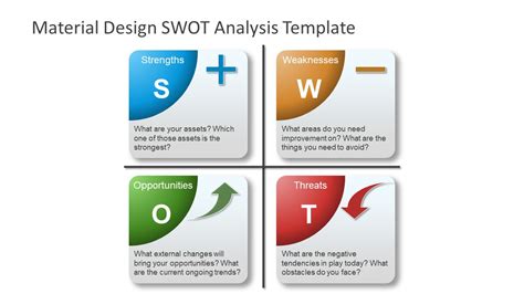 Swot Analysis Templates For Powerpoint Slidemodel Images