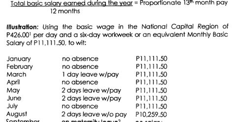 Before you start planning on how to spend the holiday largess, make sure that you really know how to compute your 13th month pay this 2018. 13th Month Pay Bonus Calculator | Call Center Focus