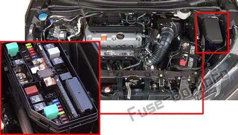 Honda Crv 2001 Fuse Box Diagram