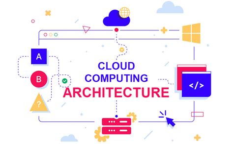 Cloud Computing Architecture Explained How Cloud Architecture Works