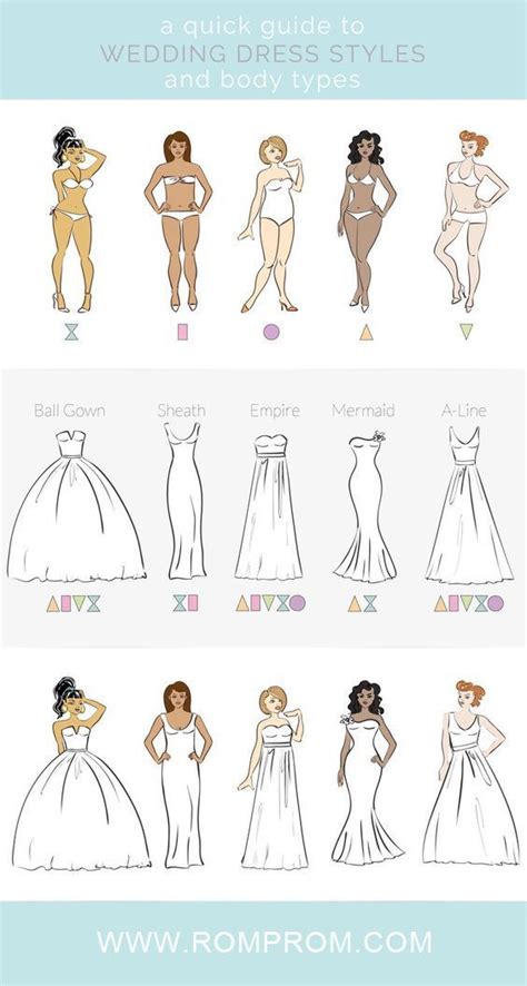 Wedding Dress Styles And Body Types For The Brides To Wear On Their