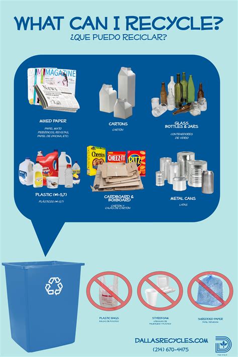 Printable Recycle Bin Posters