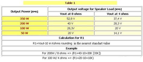 Circuit diagram and working explanation: Forum Diagram: Build a 10 LED Bar Dot VU Meter Circuit ...