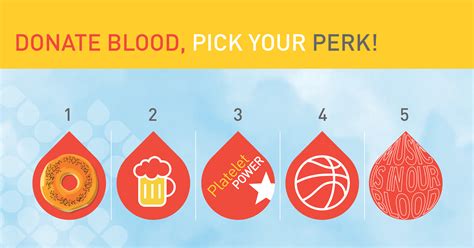 5 Great Reasons To Give Blood This Summer Bloodworks Northwest Blog