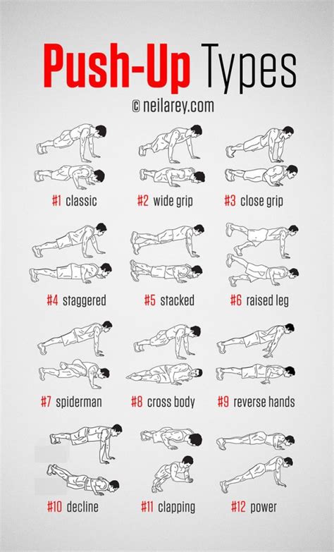 Article Push Guide And Push Up Variations Strength Comes With