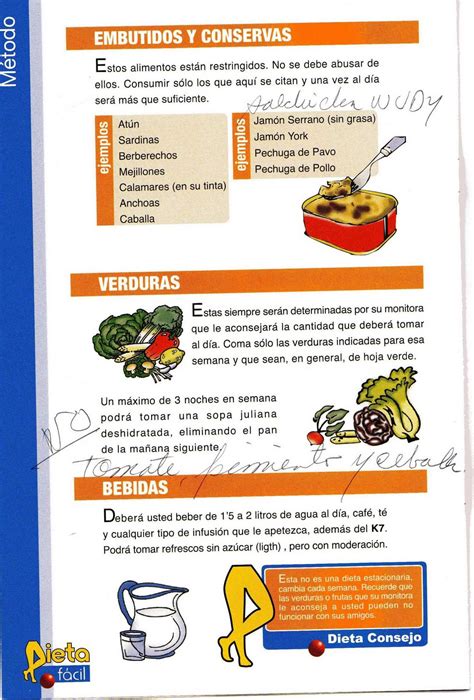 Ver más ideas sobre dieta, herboristeria, dietas faciles. Folleto Explicativo Crediferente Shf Pesos - prestamospicsnut