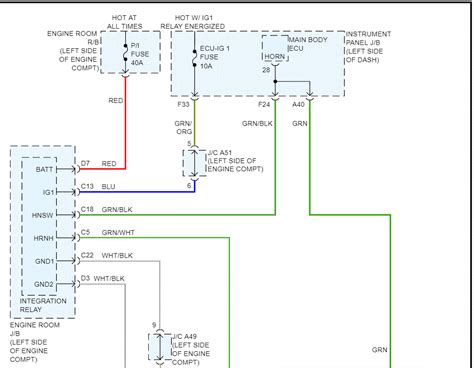 Jemima Wiring Basic Car Horn Wiring Diagram Printable 2022