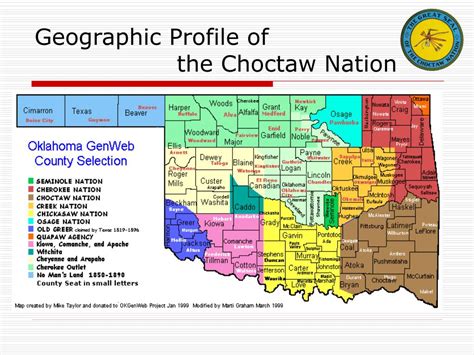 Ppt Choctaw Nation Institutional Review Board Powerpoint