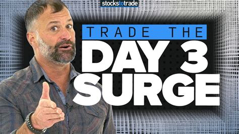 Unlocking the Secrets of Trading the Day 3 Surge: A Simplified Approach