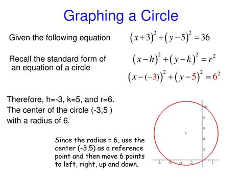 Ppt Graphing Circles Powerpoint Presentation Free Download Id763415