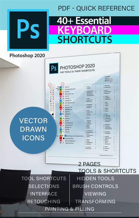 Adobe Photoshop Cheat Sheet Tools Tips Quick Reference Keyboard Shortcuts Etsy