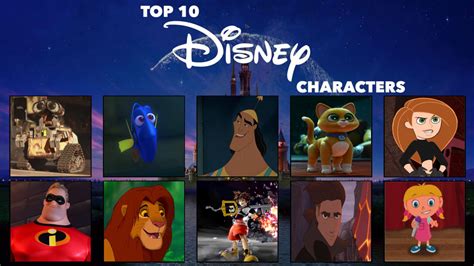 Top 10 Favourite Disney Characters By Geononnyjenny On Deviantart