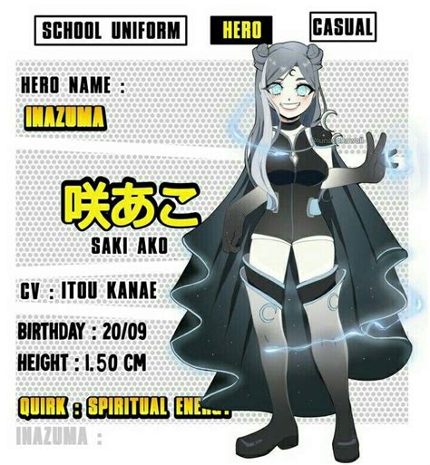 Bnha Oc Girl Em 2021 Trajes De Herói Personagens De Anime Anime