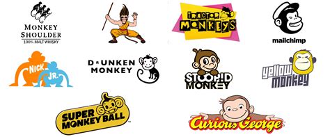 Most Famous Logos With A Monkey