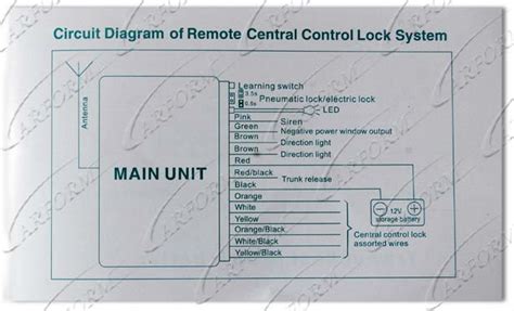 When and how to use a wiring. Universal Keyless Entry System/car Smart Keyless Entry ...
