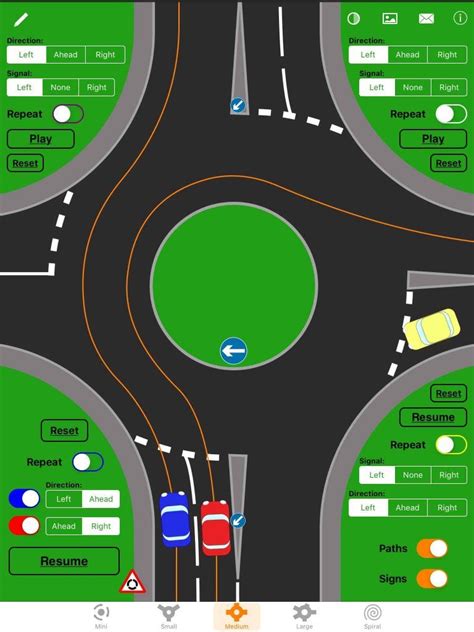 Roundabouts In The Uk How To Deal With The Roundabouts Adriving In