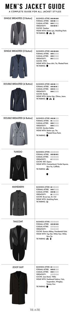 The fit is the most important part of suiting. Men's suits jacket size chart | Work | Pinterest | Suit ...