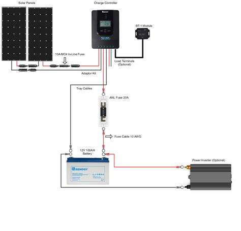 Connect the inverter to solar battery. Solar Panel Charge Controller Wiring Diagram Database