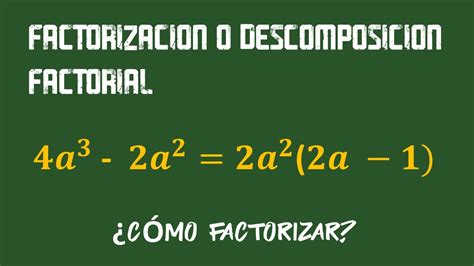 1 Álgebra FactorizaciÓn Qué Es La Factorización O Descomposición