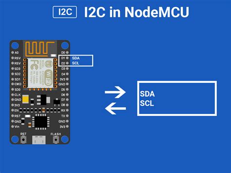 How To Wire An OLED Display With ESP8266 NodeMCU 54 OFF