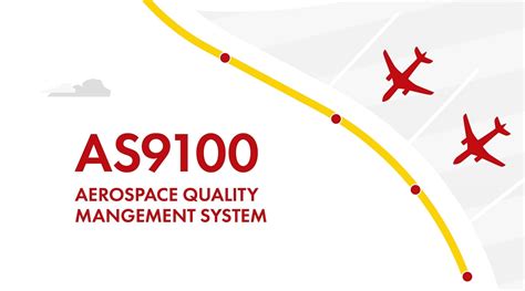 What Is An Aerospace Qms Reasons To Invest In As9100 4c Consulting