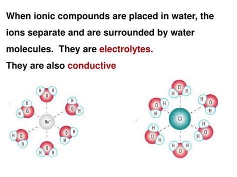 Ppt Lewis Dot Structures Of Covalent Compounds Powerpoint