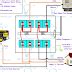 1.1 how to ups wire with manual changeover switch? Contactor Wiring Guide For 3 Phase Motor With Circuit Breaker, Overload Relay, NC NO Switches ...