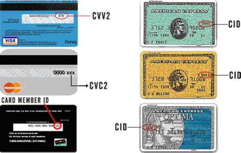 Cvv Debit Card How To Find The Security Code On A Credit Card