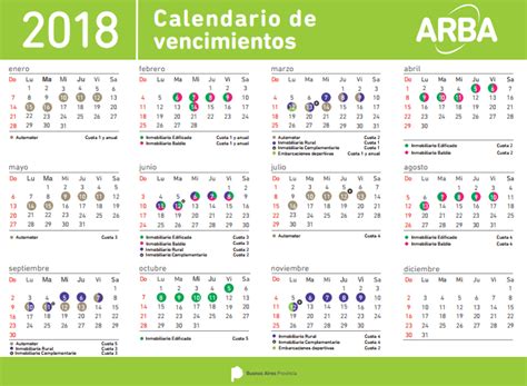 Arba Dió A Conocer Todos Los Vencimientos Del 2018 Infokioscos®