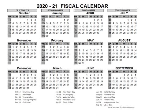 2020 Us Fiscal Year Template Free Printable Templates
