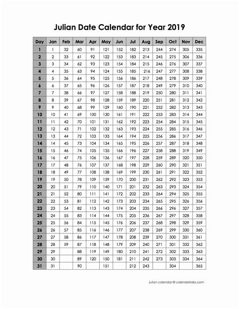 2020 Printable Julian Date Calendar Example Calendar Printable