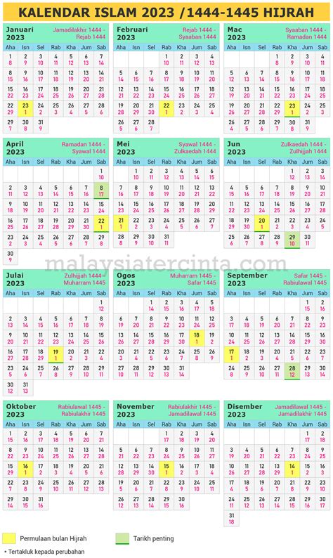 Kalendar Islam 2023 Masihi 1444 1445 Hijrah Malaysia