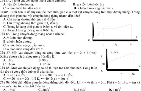 Tong Hop Ly Thuyet Va Bai Tap Vat Ly 10 Chuong 1
