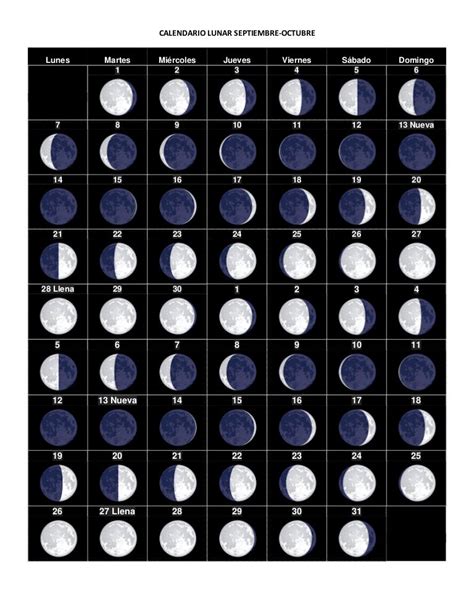 Calendario Lunar 2023 Fechas Y Horarios Calendarios Para Trabajo Imagesee