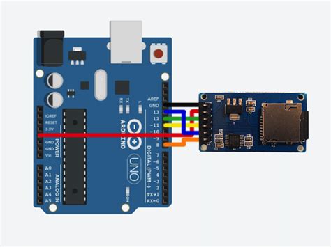 How To Use An Sd Card With Your Arduino Arduino Maker Pro