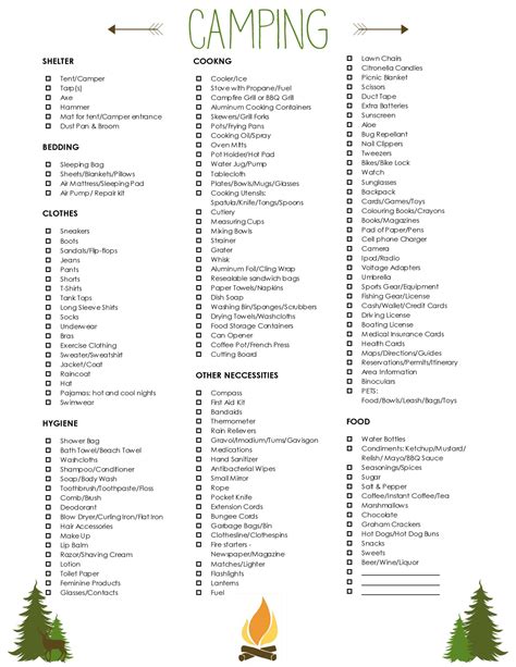 Free Printable Rv Camping Checklist Pdf