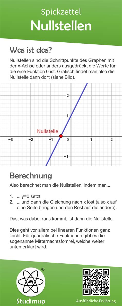 Was ist eine lineare funktion? Mathe Spickzettel zur Nullstelle mit Illustration und ...