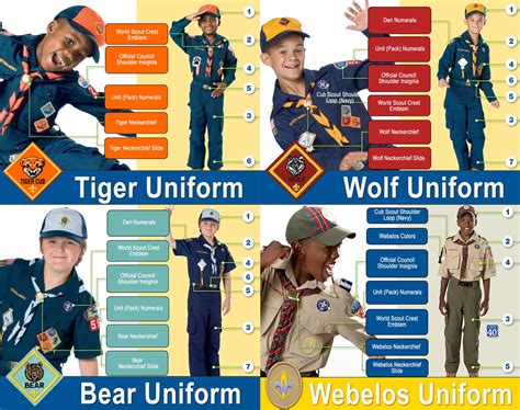 Cub Scout Uniform Guide