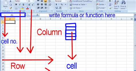 Free Tutorial On Microsoft Excel Xp 2007 2010 2013 Get Step By Step